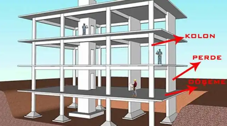 "Perde Duvar" gerçeği: 6 Şubat’ta 40 bin kişi kurtulabilirdi!