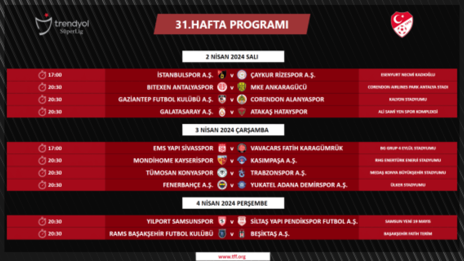 Trendyol Süper Lig'de 31. hafta programı açıklandı