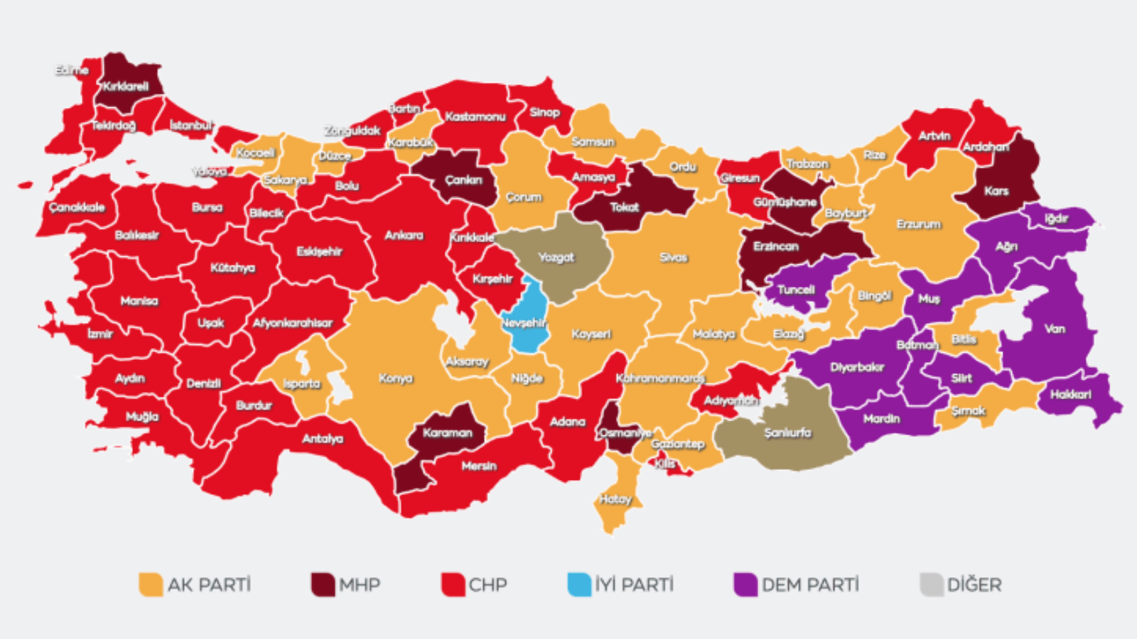 Seçim Sonuçlarının Analizi