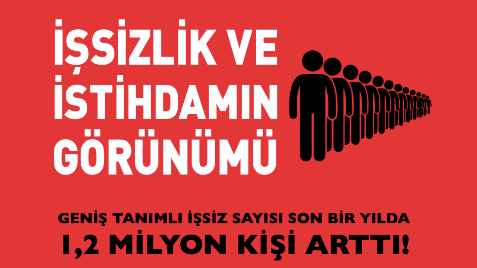 DİSK-AR: Geniş tanımlı işsiz sayısı bir yılda 1.2 milyon kişi arttı!