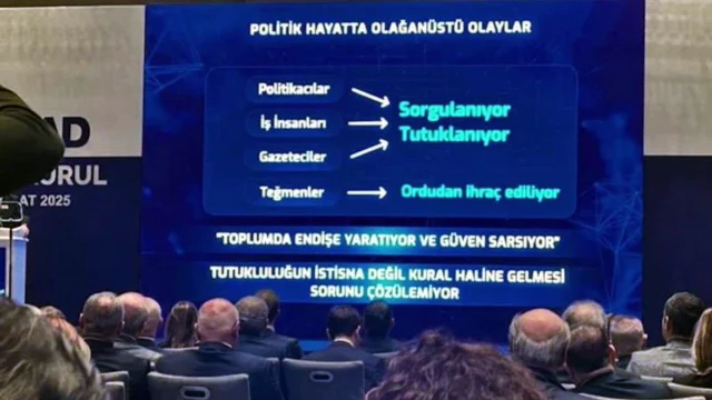 TÜSİAD ve soğuk savaş