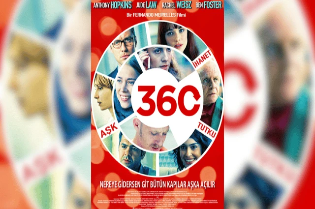 "360" derece seçim