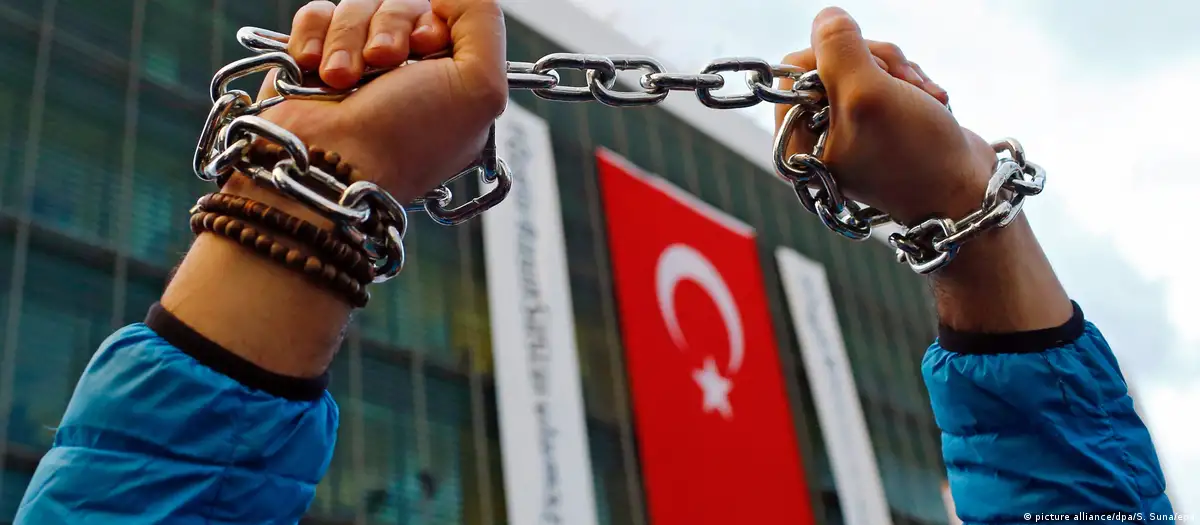 Cenderede bir ülke: Türkiye