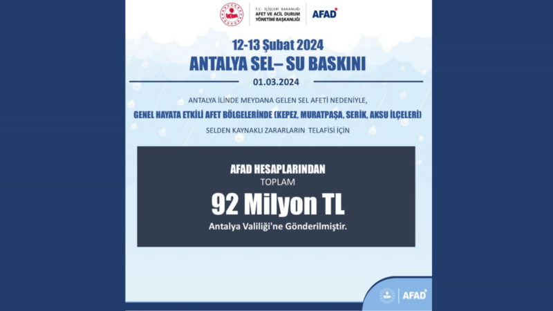 AFAD, Antalya’daki sel felaketi içn “Acil Destek Ödemesi” gönderdi