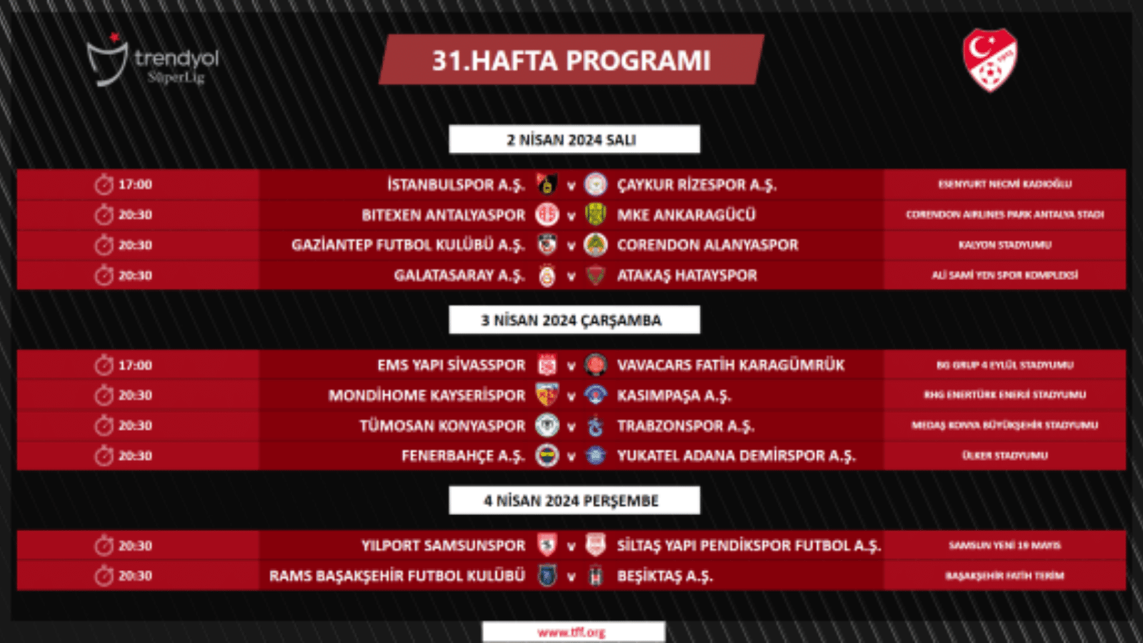 Trendyol Süper Lig’de 31. hafta programı açıklandı